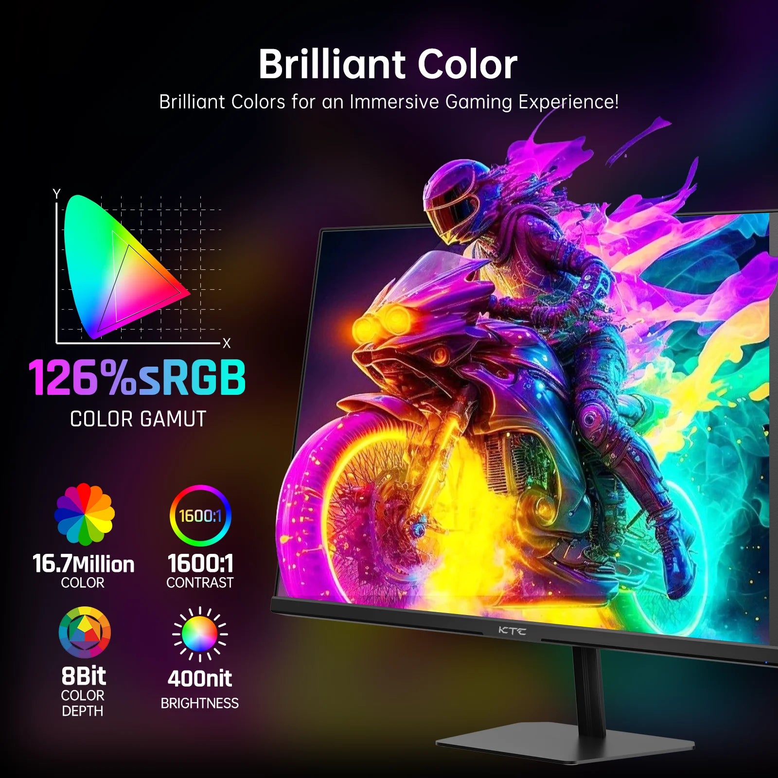 24 inch 190Hz/180Hz Gaming FHD 1080P Monitor, Fast IPS Screen, HDMI *2&DP*1, AdaptiveSync, Eye Care, Tilt Adjustable, 1ms Respon
