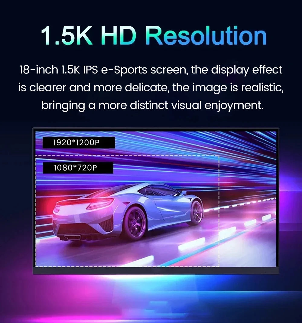 18 Inch 1.5K 480Hz Portable Monitor 100%DCI-P3 500Nit HDR 1MS FreeSync IPS Screen Gaming Display For Laptop PC XBox PS4/5 Switch