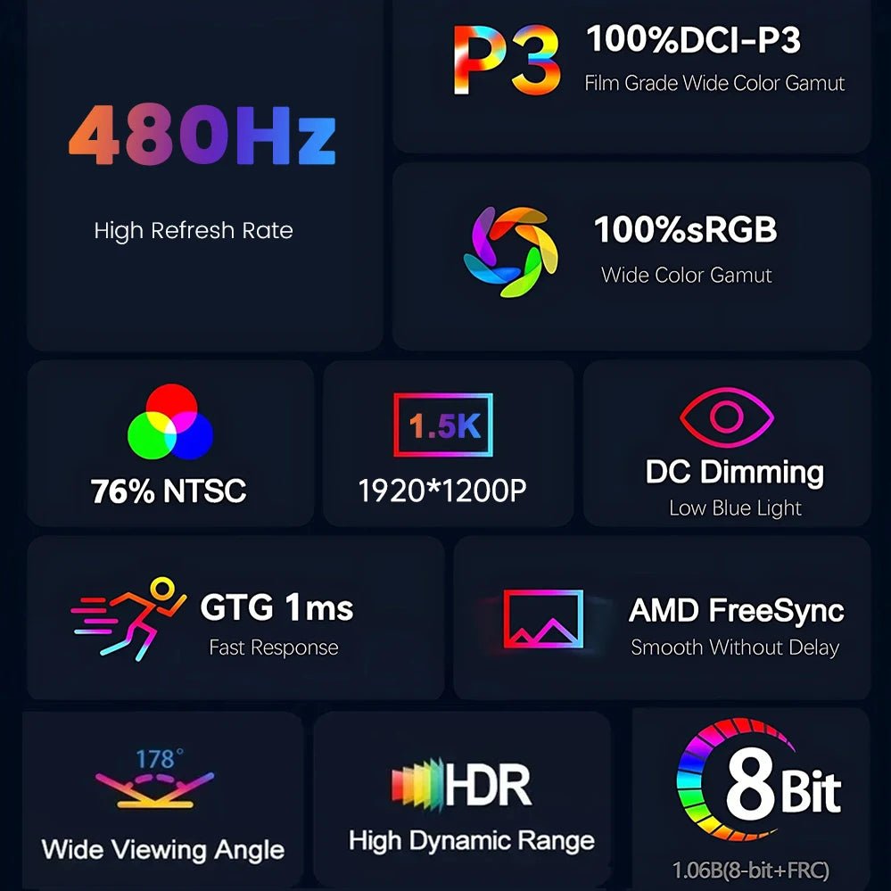 18 Inch 1.5K 480Hz Portable Monitor 100%DCI-P3 500Nit HDR 1MS FreeSync IPS Screen Gaming Display For Laptop PC XBox PS4/5 Switch