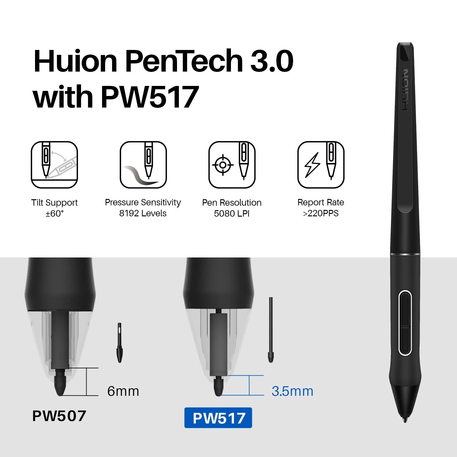 HUION Kamvas 16(2021) Graphics Drawing Monitor Battery-free Digital Pen Tablet For Windows/MAC And Android 120%s RGB