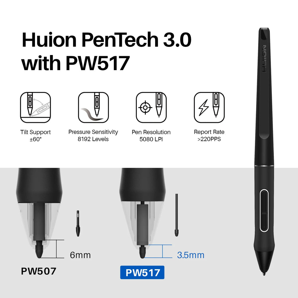 HUION Kamvas 16(2021) Graphics Drawing Monitor Battery-free Digital Pen Tablet For Windows/MAC And Android 120%s RGB