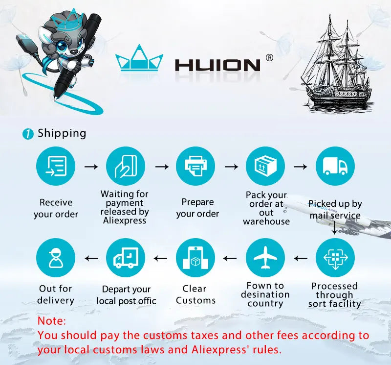 HUION Kamvas 16(2021) Graphics Drawing Monitor Battery-free Digital Pen Tablet For Windows/MAC And Android 120%s RGB