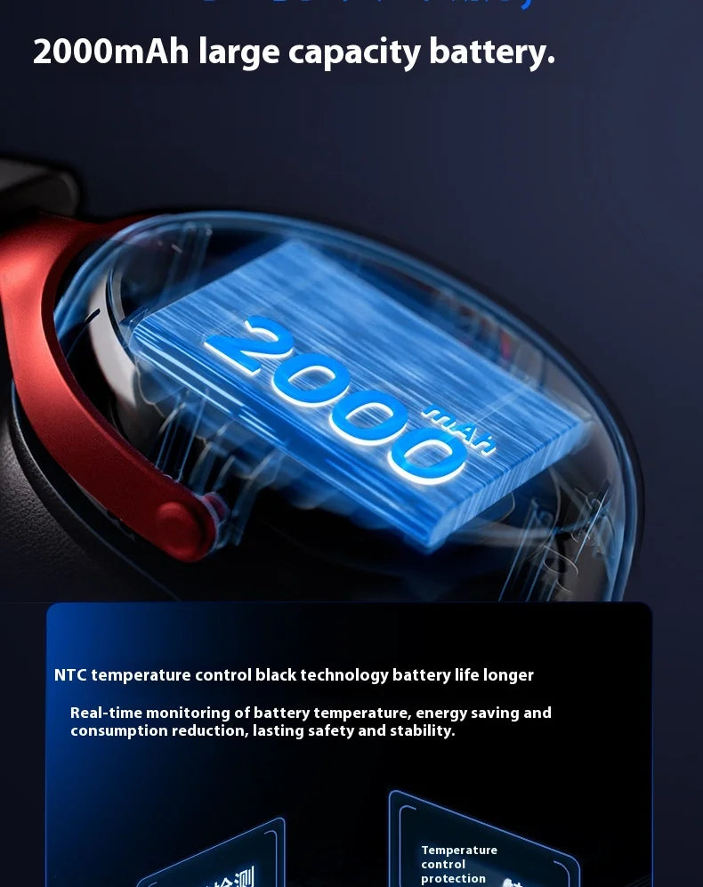 MCHOSE V9 pro Wireless Bluetooth Headset with Three Mode Microphone Noise Reduction Dynamic Low Delay for Office And Gaming