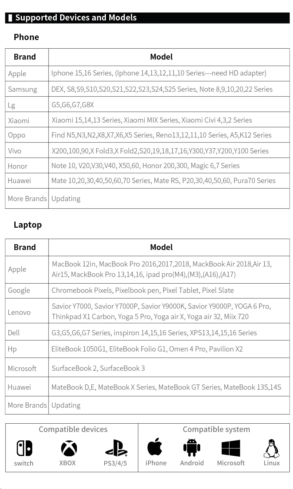 HGFRTEE 18.5inch Portable Monitor ADS-IPS 100Hz RGB100% Extended Display Laptop Second Screen With VESA Hole&Stand