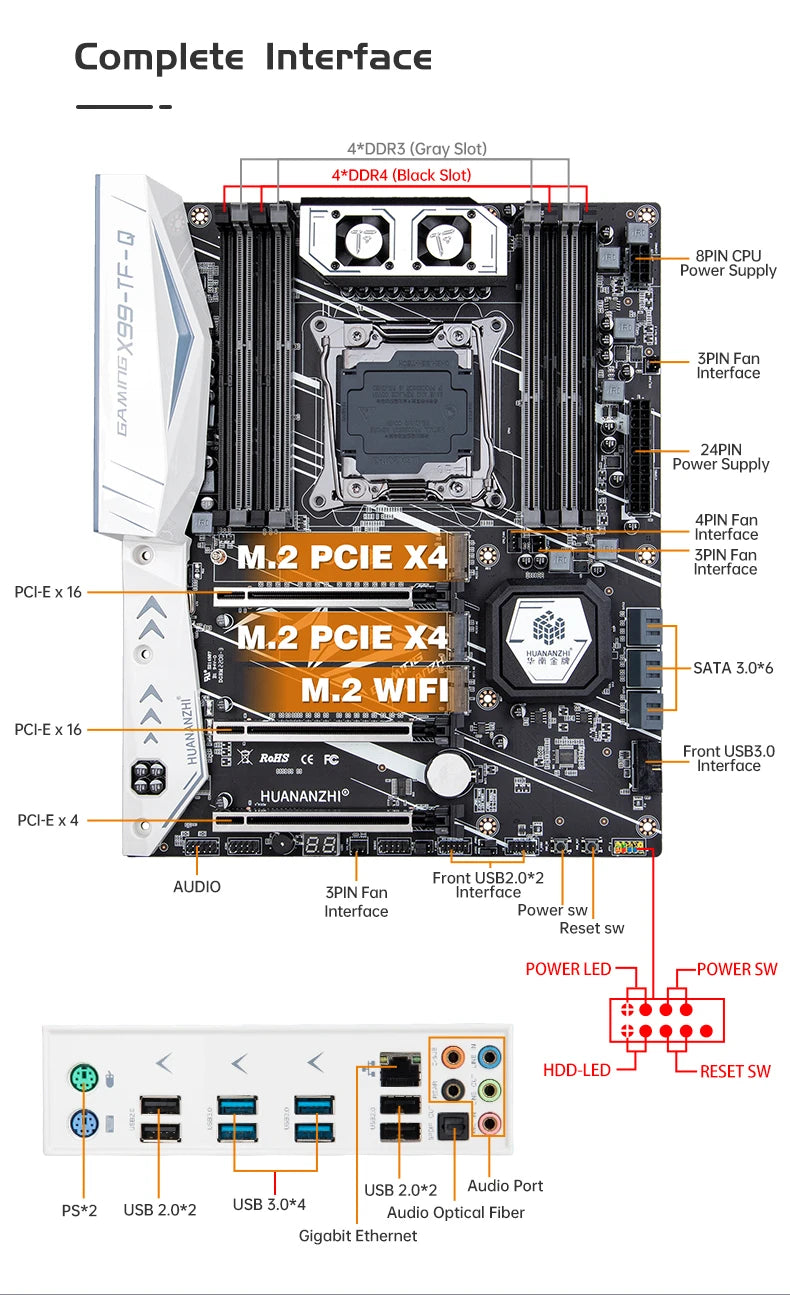 HUANANZHI x99 motherboard TF-Q LGA2011-3 E5 V3 V4 CPU with dual M.2 NVME slot support both DDR3 and DDR4