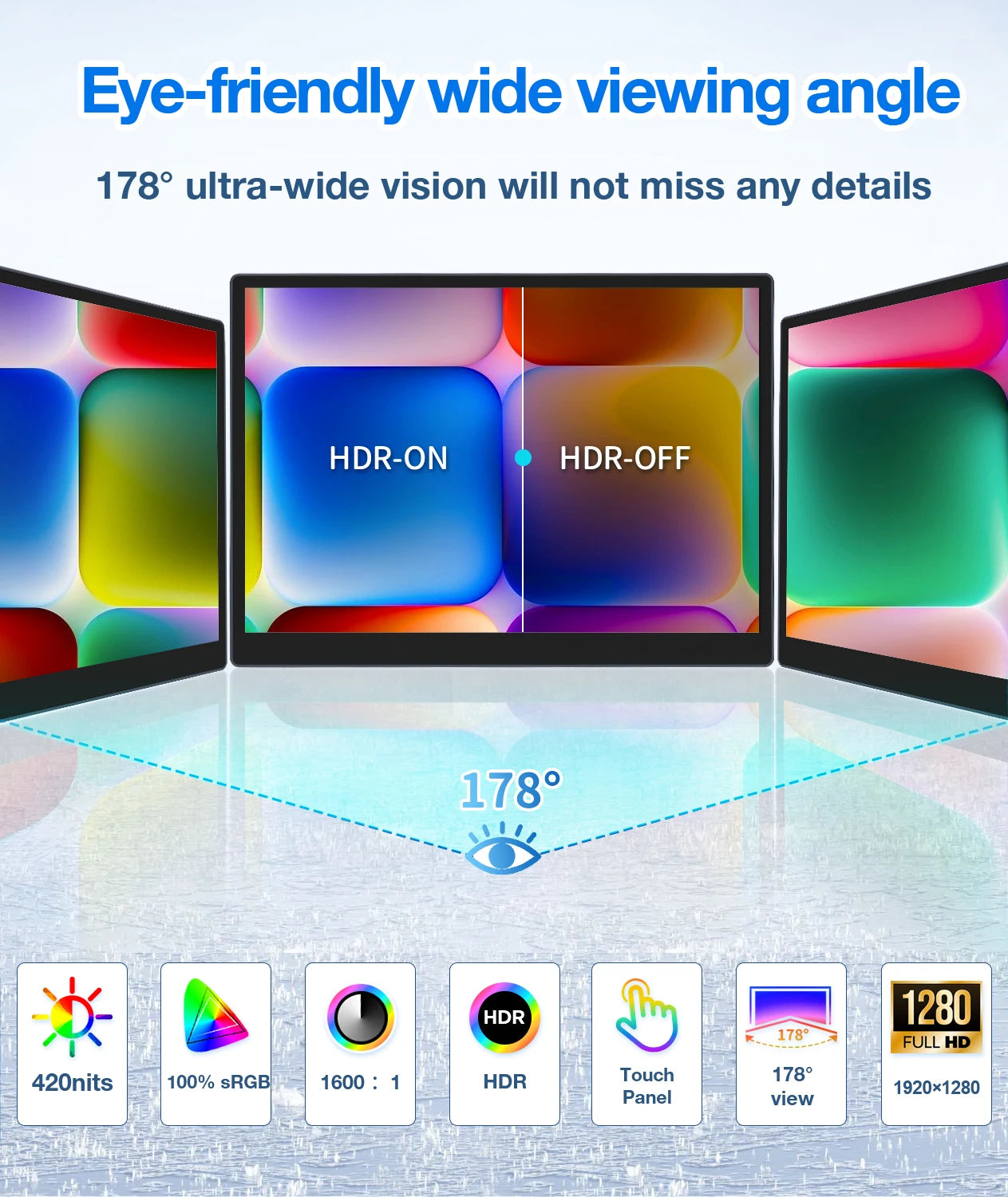 HAILESI 10.5inch Portable Display for gaming/PS5/Switch/Xbox for office/productivity/remote work USB‑C Mini HDMI Touch screen
