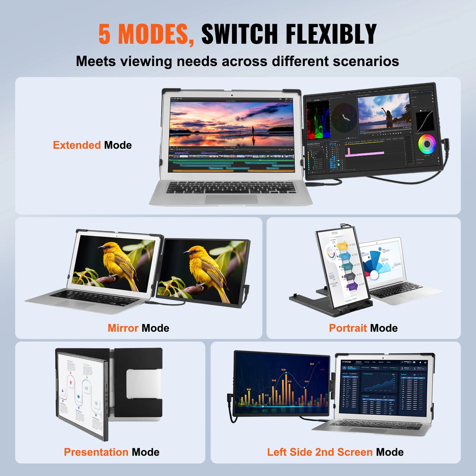 VEVOR 14"/18.5'' 1080P IPS Dual Extended Swivel Portable Monitor for USB-C/USB-A/Mini HDMI Port with Mac/Wins/Android/Switch/PS5