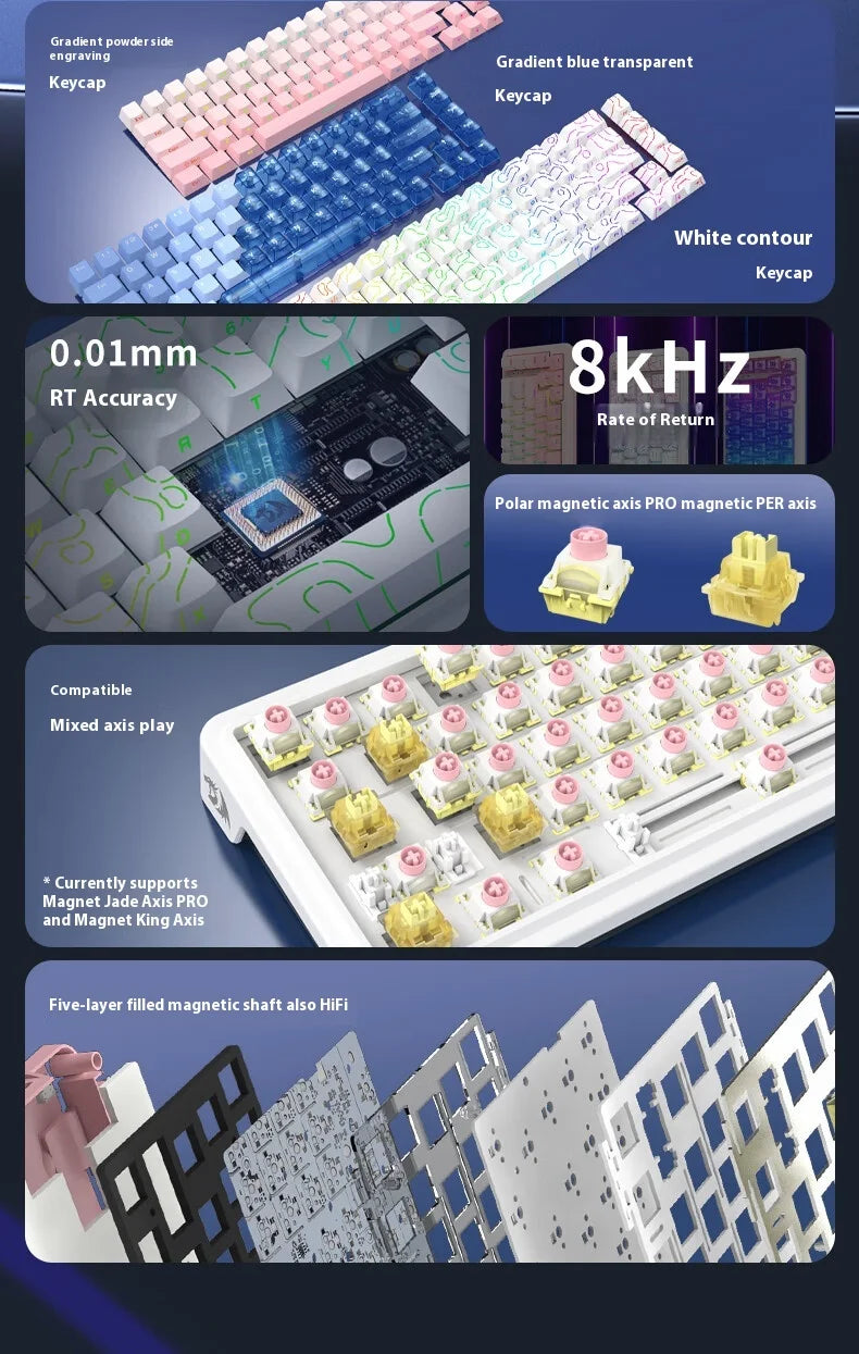 REDRAGON M68 PRO 8K Magnetic Switch Gaming Keyboard RT0.01MM Customized Switch RGB Light Hot Swap Gasket PBT Keycaps Gift PC