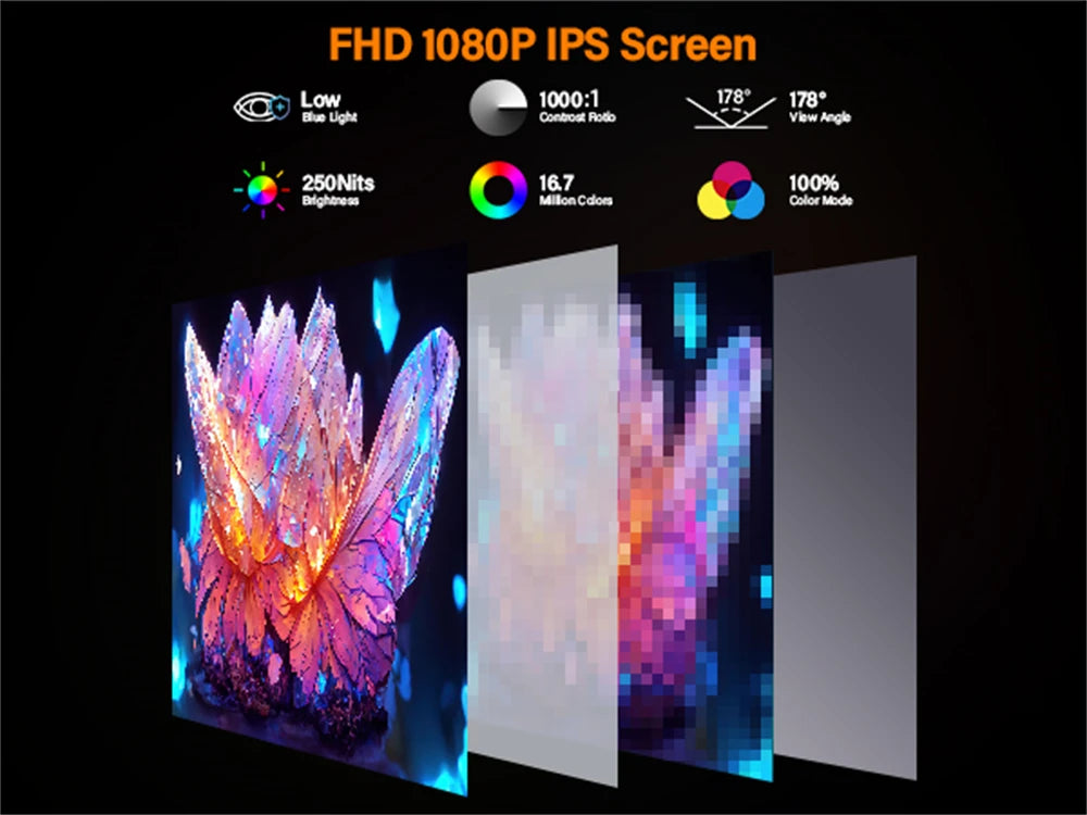 GTMEDIA 14Inch 1920*1080 IPS FHD Portable Monitor Travel Gaming Display Extender Screen for Laptop Phone Switch PS4 PS5 XboX Mac