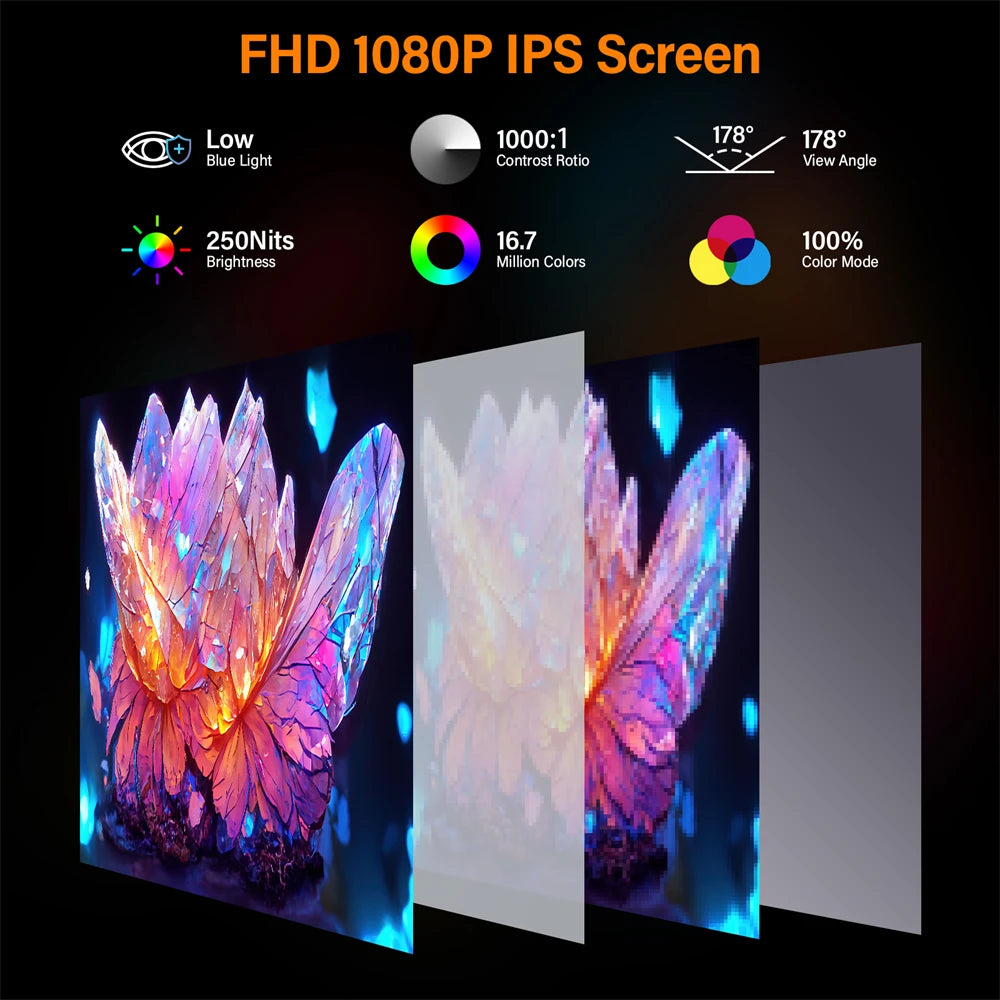 GTMEDIA 14Inch 1920*1080 IPS FHD Portable Monitor Travel Gaming Display Extender Screen for Laptop Phone Switch PS4 PS5 XboX Mac