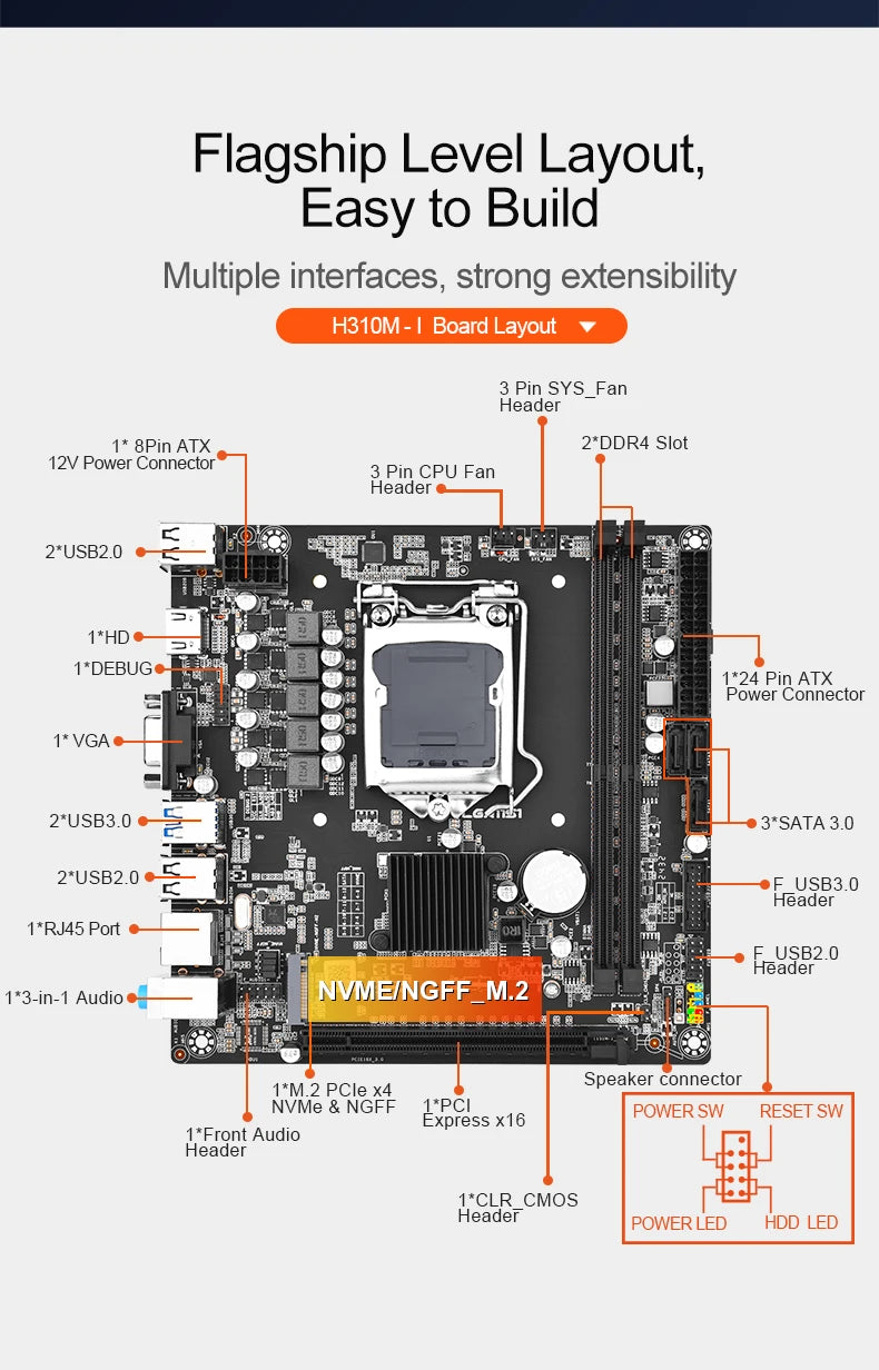 H310M mini-ITX Desktop Motherboard Intel H310 LGA1151 DDR4 For Intel 6/7/8/9 6th/7th/8th/9th generation processor