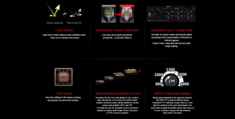 A4Tech Bloody A91 Wired Mouse One-click Instant Macro Io1.1 Macro Drive Optical Engine 8 Programming Macro Gaming Mouse