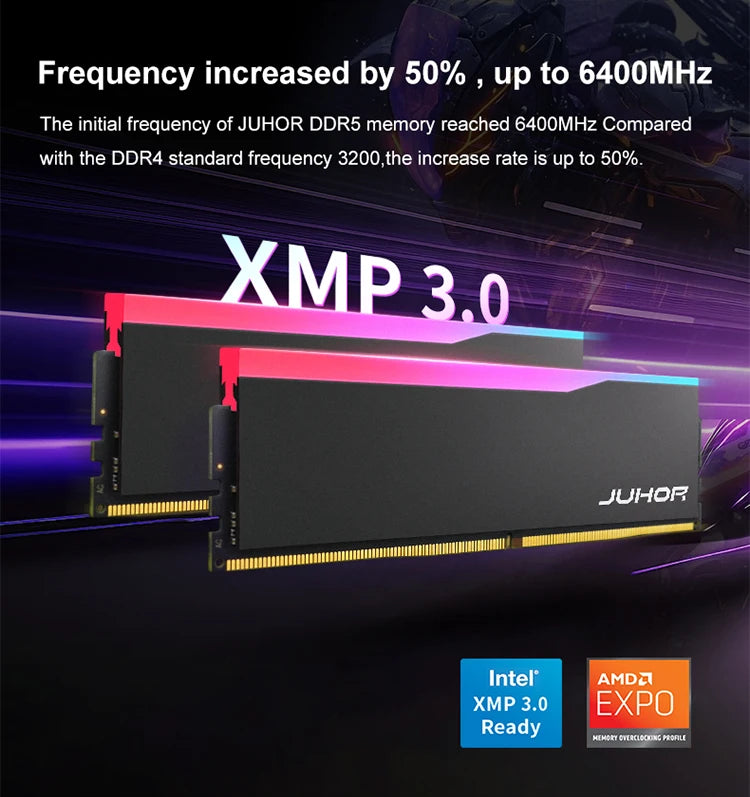 JUHOR Memoria Ram RGB DDR5 16GB 6000MHz 6400MHz PC5 Desktop Computer  Dimm Memory