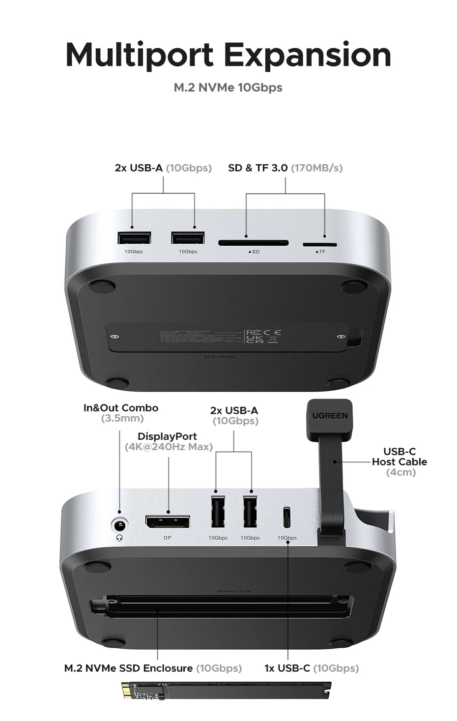 UGREEN Mac Mini Docking Station USB HUB Type-C to DP 4K240Hz M.2 NVMe SSD Slot 10Gbps USB-A Splitter SD&TF 3.5MM for Mac Mini M4