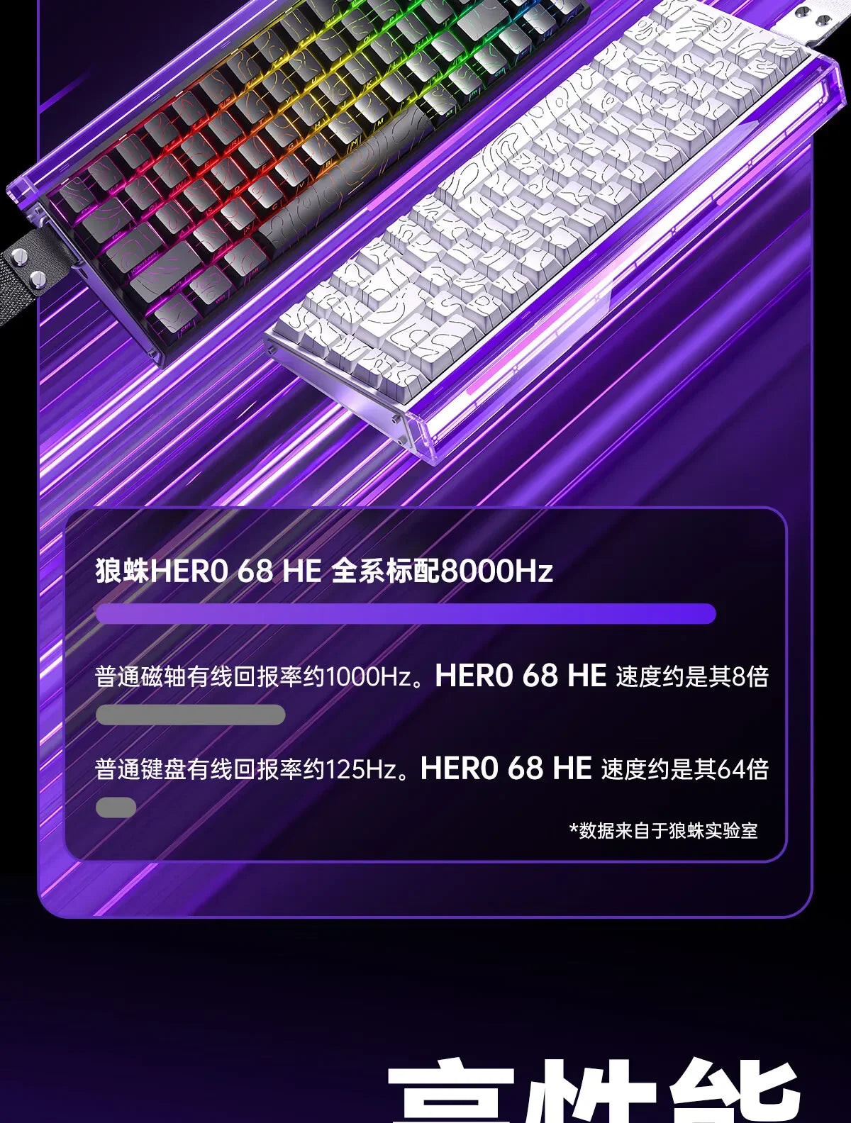 AULA Hero 68HE Magnetic Switch Mechanical Keyboard E-sports 8K RGB Hot Swap Wired PC Gaming Customize Keyboard Accessories Gifts