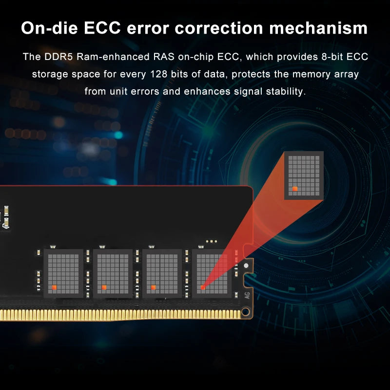 JUHOR Ram DDR5  32GB(16GBX2) 6000MHz 6400MHz DDR5 6400MHz Desktop Computer Memoria Ram