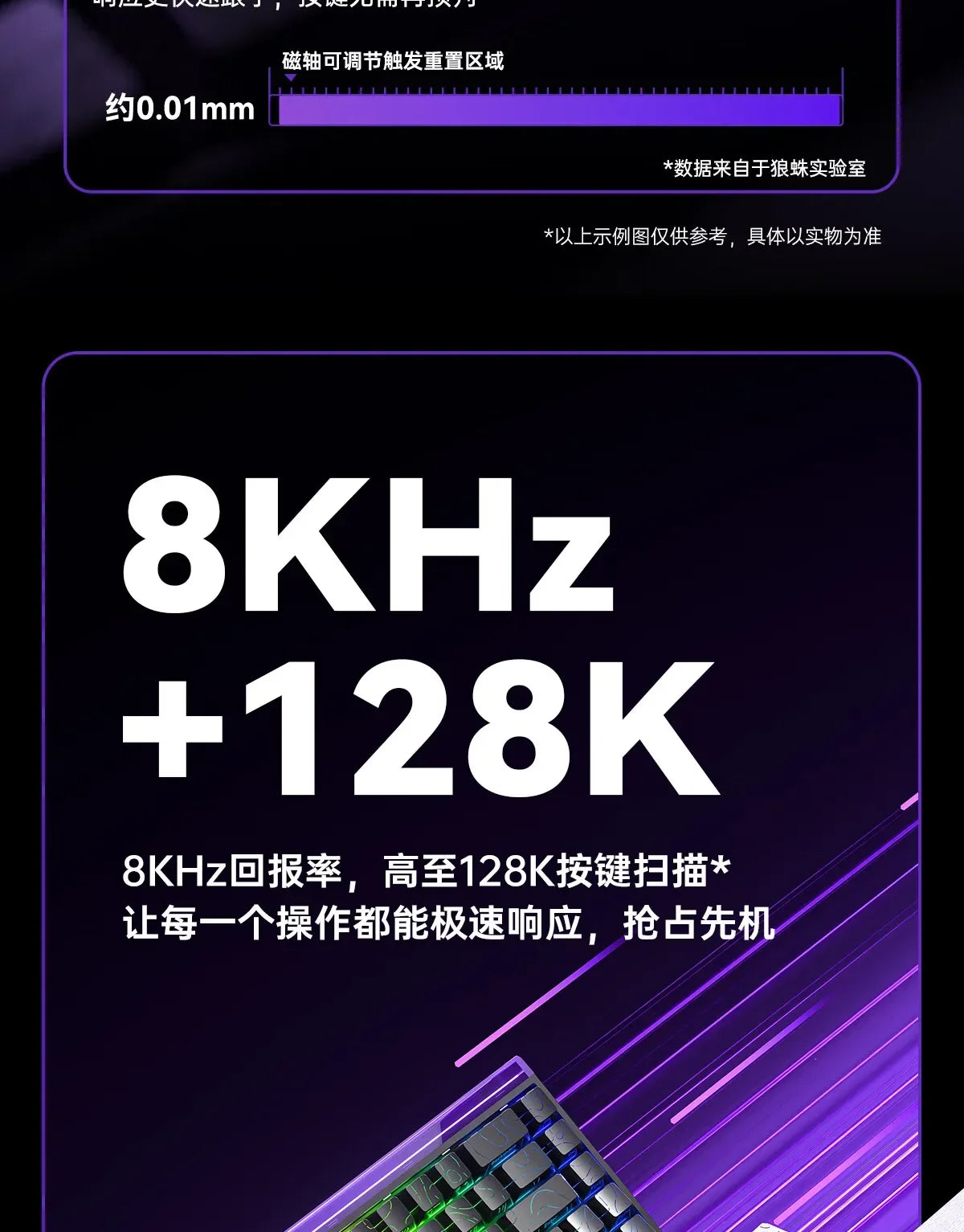 AULA Hero 68HE Magnetic Switch Mechanical Keyboard E-sports 8K RGB Hot Swap Wired PC Gaming Customize Keyboard Accessories Gifts