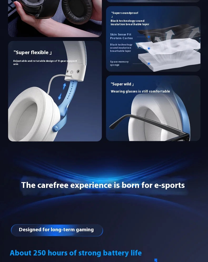 MCHOSE V9 pro Wireless Bluetooth Headset with Three Mode Microphone Noise Reduction Dynamic Low Delay for Office And Gaming