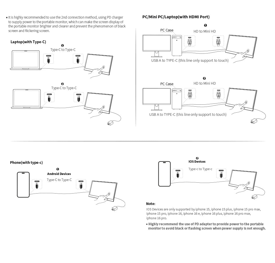 HGFRTEE 16inch Touch Portable Monitor 16:10 96%sRGB 350Cd/m² Second Screen For Laptop With Holder Stand Type-C HDMI-Compatible