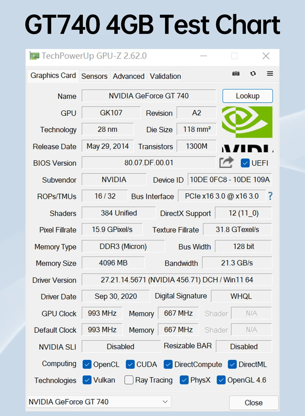 SOYO Graphics Cards NVIDIA GT740 4G GDDR3 128bit Video Card HDMI+DP+DVI For Desktop Gaming Computer Components GPU GT 740