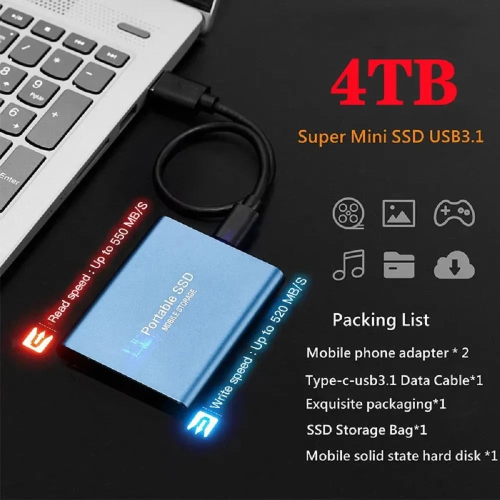 NEW Portable SSD 128TB/256TB/1TB External Hard Drive USB3.1 Solid State Disk High Speed Storage Device  for Phone/Loptop/Mac/PC