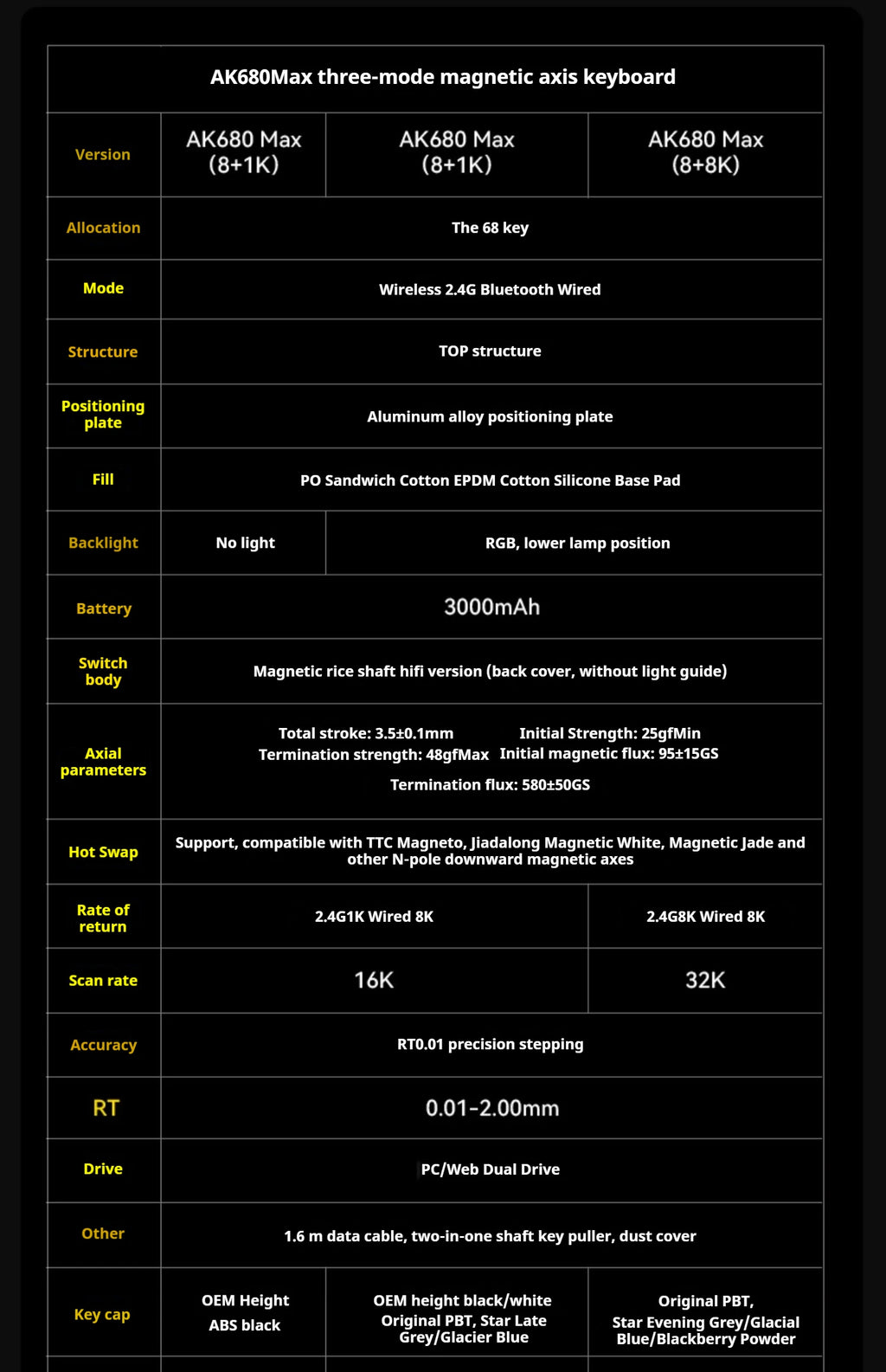 AJAZZAK680 MAX Wireless Magnetic Switch Keyboard Tri-Mode Mechanical Keyboard Gaming Esports 8K