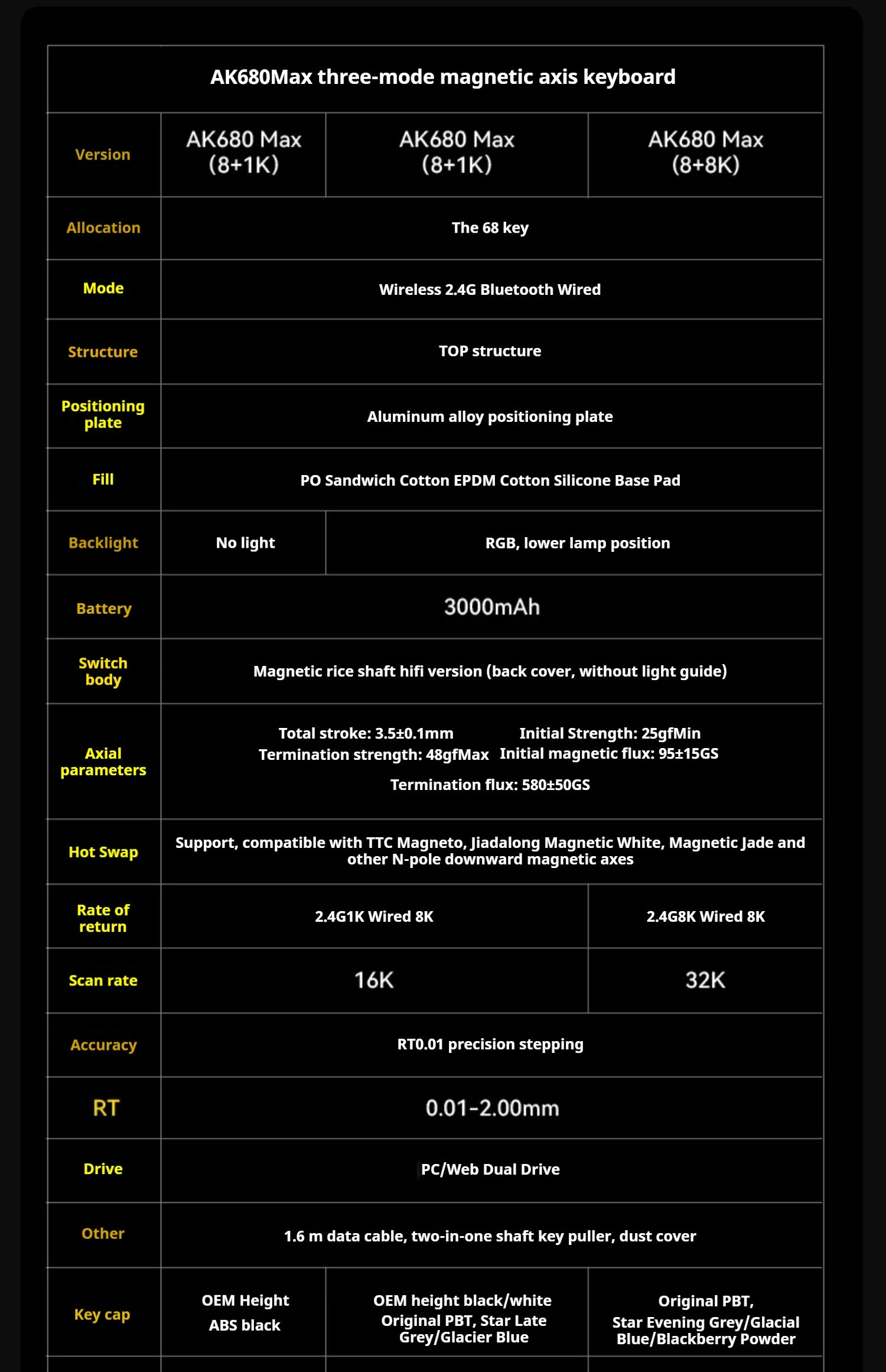 AJAZZAK680 MAX Wireless Magnetic Switch Keyboard Tri-Mode Mechanical Keyboard Gaming Esports 8K