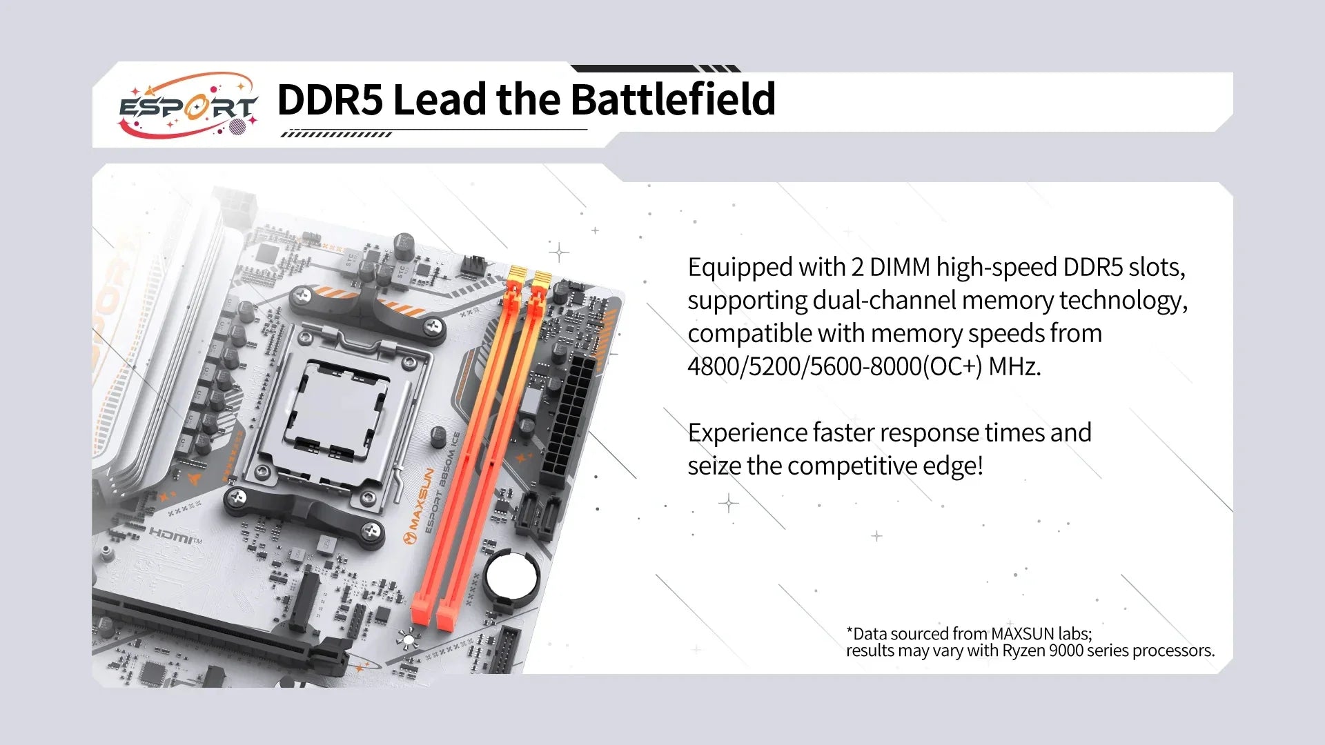 MAXSUN eSport B850M WIFI ICE Motherboard AMD Ryzen AM5 B850M Supports Ryzen7000 Ryzen8000 Ryzen9000 WIFI6 Computer components