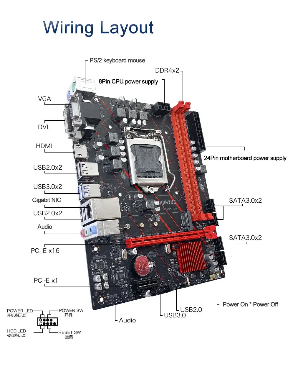 JGINYUE H311 Motherboard LGA 1151 Support Intel Core/Pentium i3/i5/i7 6th/7th/8th/9th E3 V5 CPU DDR4 Memory H311M-G D4