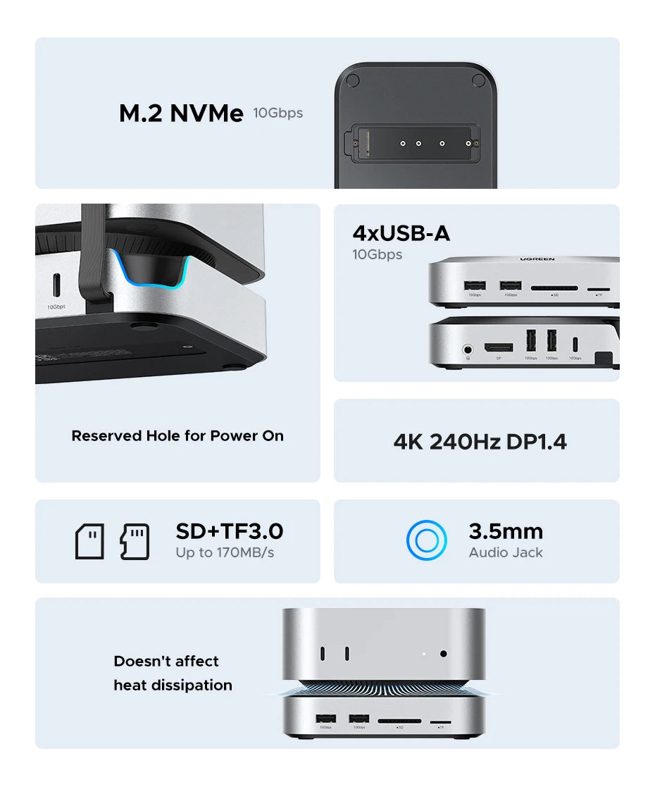 UGREEN Mac Mini Docking Station USB HUB Type-C to DP 4K240Hz M.2 NVMe SSD Slot 10Gbps USB-A Splitter SD&TF 3.5MM for Mac Mini M4