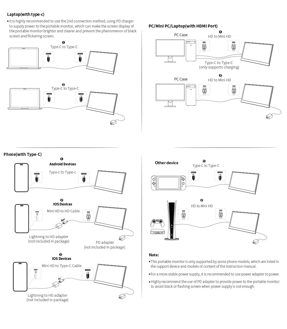 HGFRTEE 18.5inch Portable Monitor ADS-IPS 100Hz RGB100% Extended Display Laptop Second Screen With VESA Hole&Stand