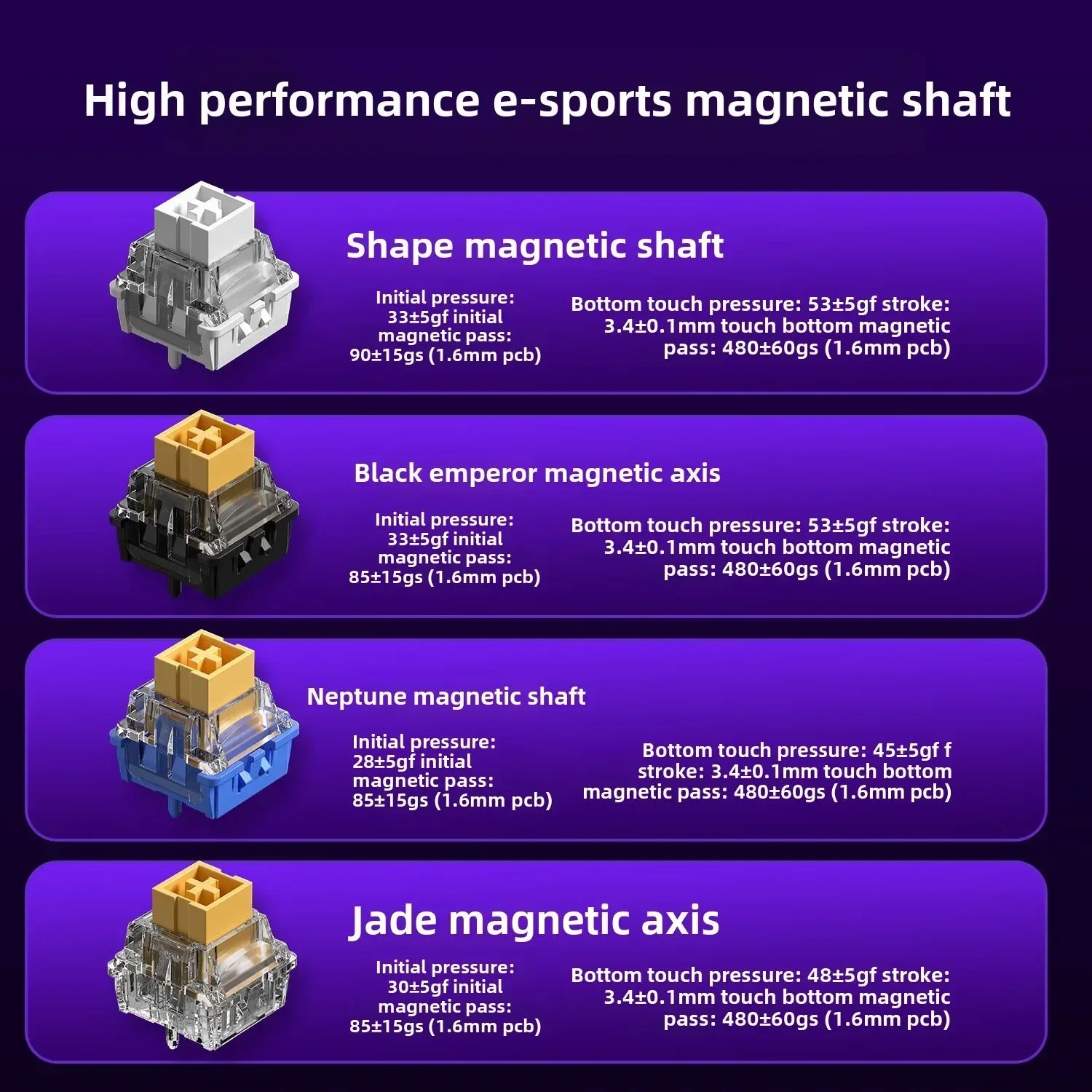 AULA Hero 68HE Magnetic Switch Mechanical Keyboard E-sports 8K RGB Hot Swap Wired PC Gaming Customize Keyboard Accessories Gifts