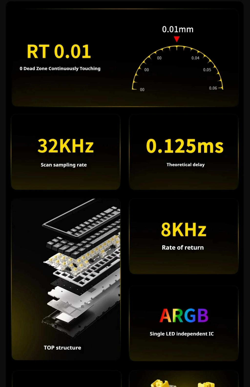 AJAZZAK680 MAX Wireless Magnetic Switch Keyboard Tri-Mode Mechanical Keyboard Gaming Esports 8K