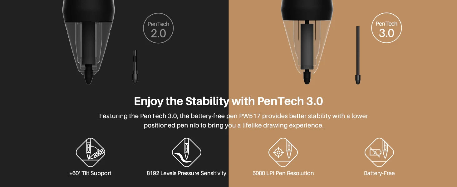 HUION Kamvas 16(2021) Graphics Drawing Monitor Battery-free Digital Pen Tablet For Windows/MAC And Android 120%s RGB