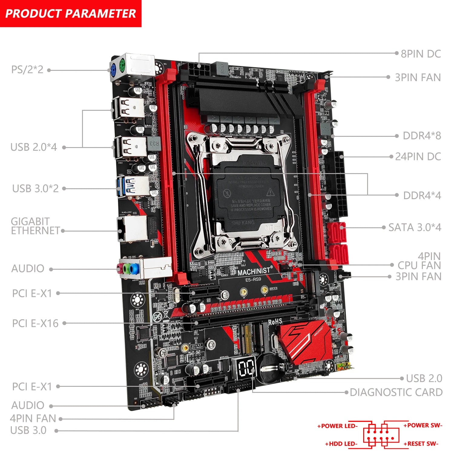 MACHINIST RS9 X99 Motherboard Kit LGA 2011-3 Set Xeon E5 2680 V4 CPU + DDR4 16GB RAM Memory Combo NVME M.2 four channels