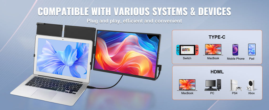VEVOR 14"/18.5'' 1080P IPS Dual Extended Swivel Portable Monitor for USB-C/USB-A/Mini HDMI Port with Mac/Wins/Android/Switch/PS5