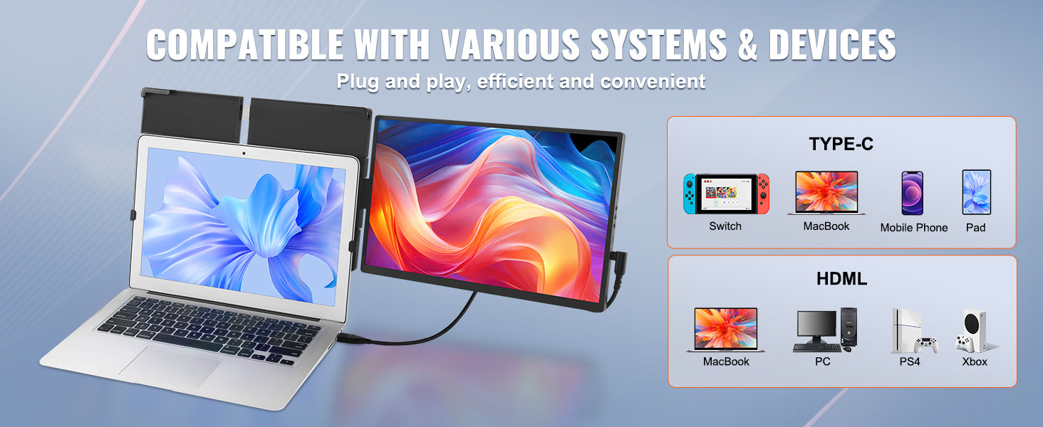 VEVOR 14"/18.5'' 1080P IPS Dual Extended Swivel Portable Monitor for USB-C/USB-A/Mini HDMI Port with Mac/Wins/Android/Switch/PS5
